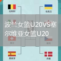 波兰女篮U20VS塞尔维亚女篮U20