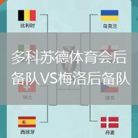 多科苏德体育会后备队VS梅洛后备队