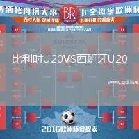 比利时U20VS西班牙U20