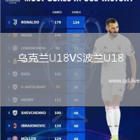 乌克兰U18VS波兰U18