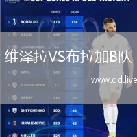 维泽拉VS布拉加B队
