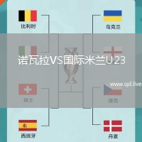 诺瓦拉VS国际米兰U23