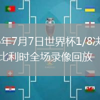 2026年7月7日世界杯1/8决赛美国vs比利时全场录像回放