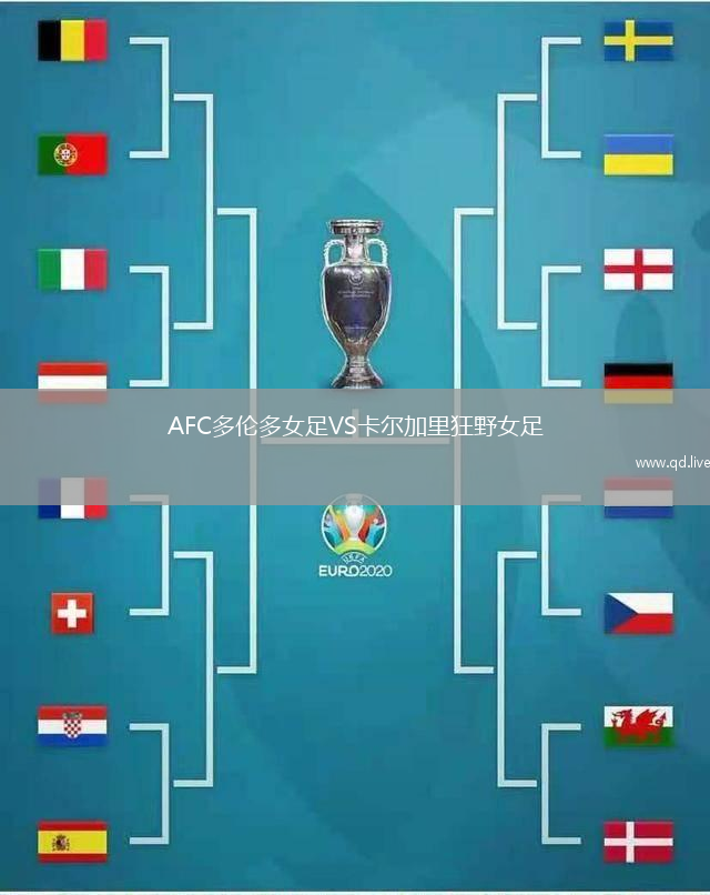 AFC多伦多女足VS卡尔加里狂野女足