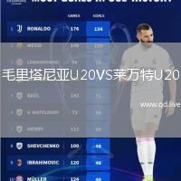 毛里塔尼亚U20VS莱万特U20