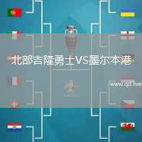 北部吉隆勇士VS墨尔本港