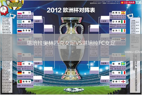 堪培拉奥林匹克女足VS堪培拉FC女足