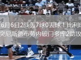2026年6月6日2战轰7球0丢球！比利时5-0狂胜十人突尼斯德布劳内破门多库2助攻