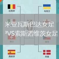 米亚瓦斯巴达女足VS索斯诺维茨女足