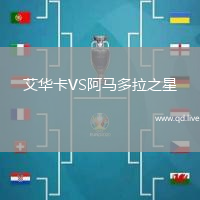 艾华卡VS阿马多拉之星